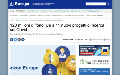 120 milioni di fondi Ue a 11 nuovi progetti di ricerca sul Covid