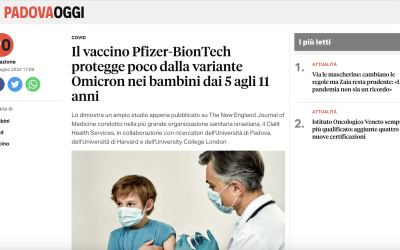 Il vaccino Pfizer-BionTech protegge poco dalla variante Omicron nei bambini dai 5 agli 11 anni